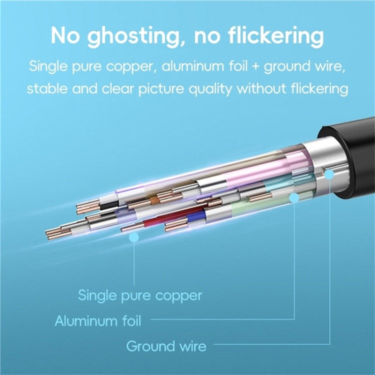 0.2m Right Angled Mini HDMI Male to HDMI Female Adapter Cable HD Video Connection Wire