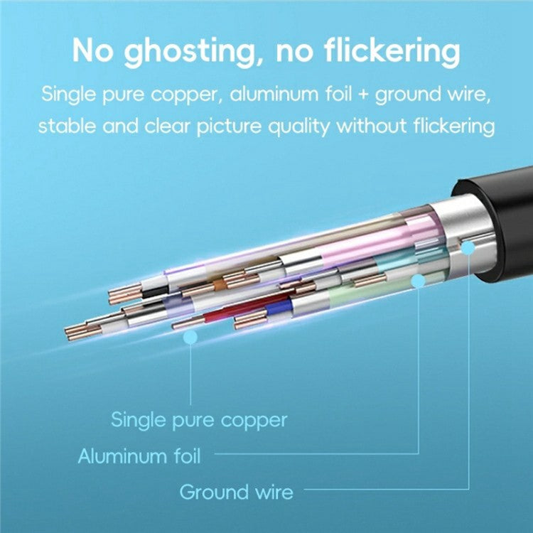 0.2m Straight Mini HDMI Male to HDMI Female Adapter Cable HD Video Connection Wire
