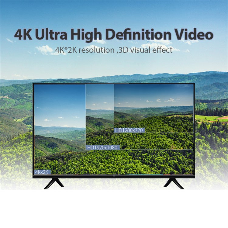 VENTION VAA-B05-B100 1m 4K 60Hz HDMI Male to Male Cable HD Nylon Braided Cord