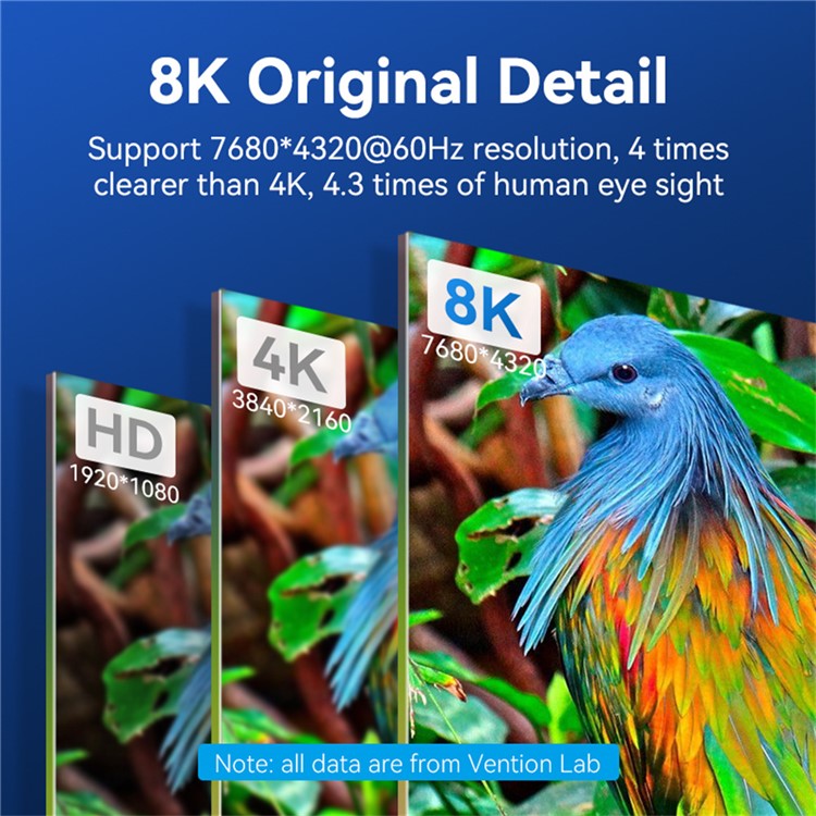 VENTION ALGLI 3m HDMI-A Male to Male 8K HD Cable Aluminum Alloy Cotton Braided HDMI Wire - Blue