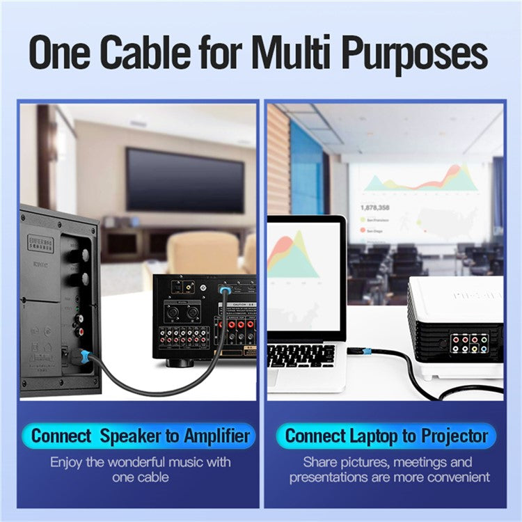 VENTION AAGBF AAG Series 1m HDMI Cable 4K PVC Display Cord for TV Monitor Laptop Xbox