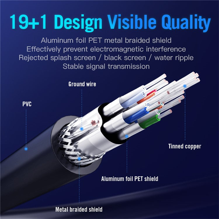 VENTION AAGBI AAG Series 3m HDMI Cable 4K PVC Display Cord for TV Monitor Laptop Xbox
