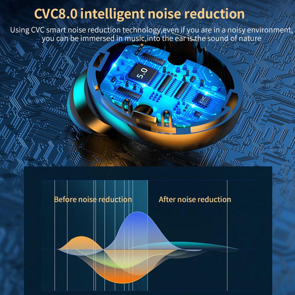 1 Pair Stereo Wireless Earbuds with 2000mAh LED Display Case Black