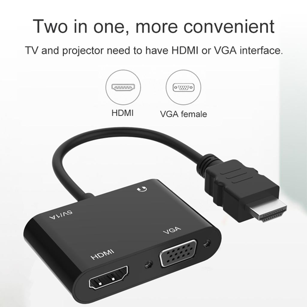 HDMI To HDMI VGA Audio Adapter Multiport Adapter For Macbook Devices