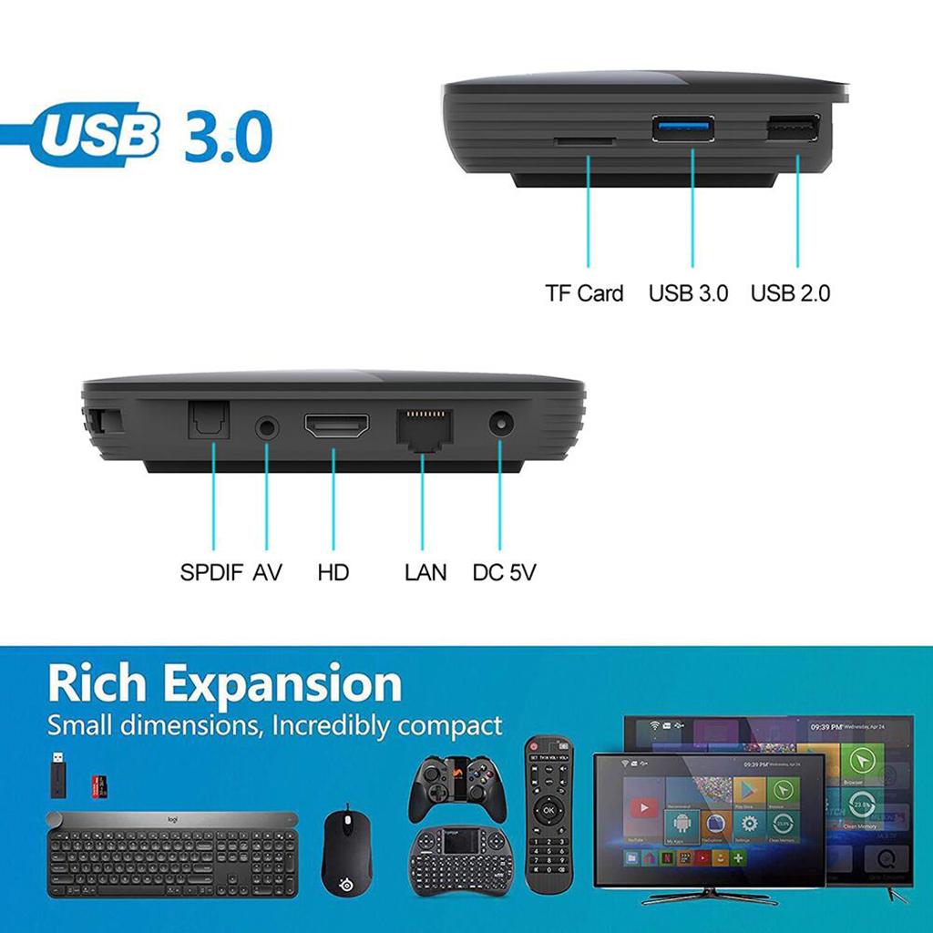 32/64/128GB STB S905X3 Quad Core WiFi BT 2.4/5G 8K Media 4+32g UK Plug