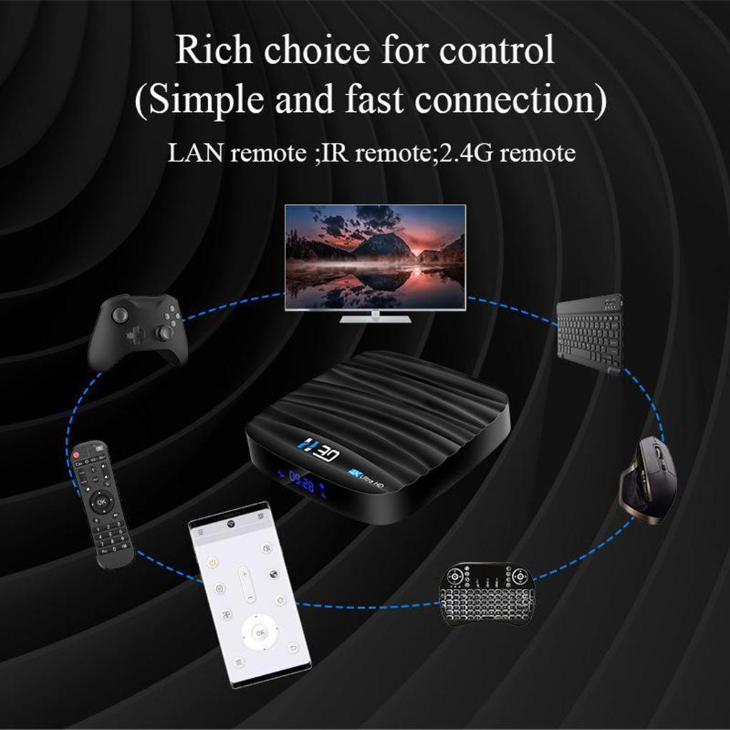 Android 10 Media Player 3D Video Wifi Bluetooth Smart Top Box 4GB+64GB US 