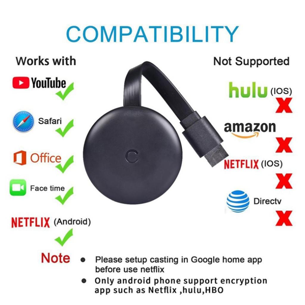 Mini Wireless Receiver Sharing Screen Video HDMI Display Adapter Dongle