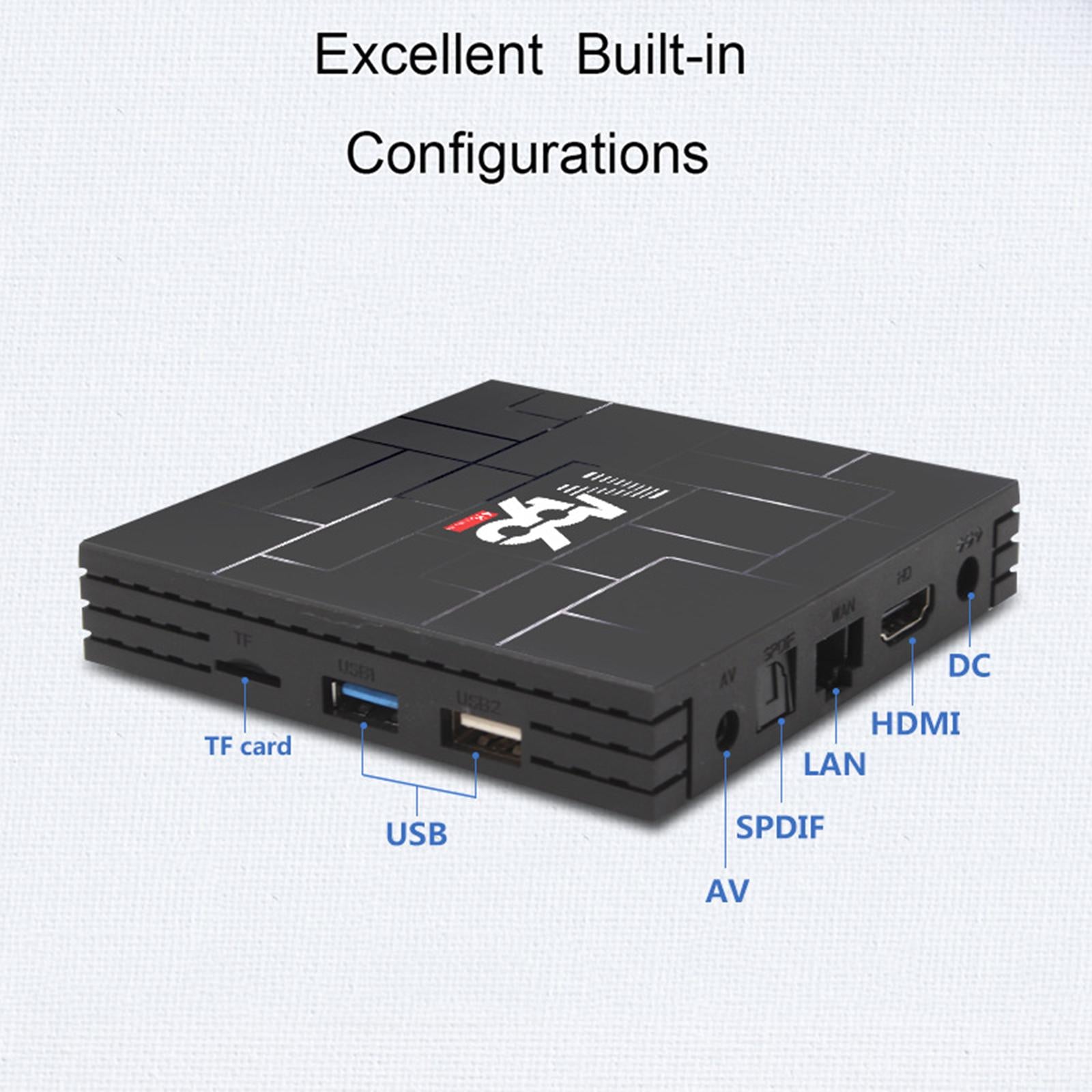 Newest M96 Android 9.0 5G Hotspot Set-Top Box  4GB 64GB eu plug