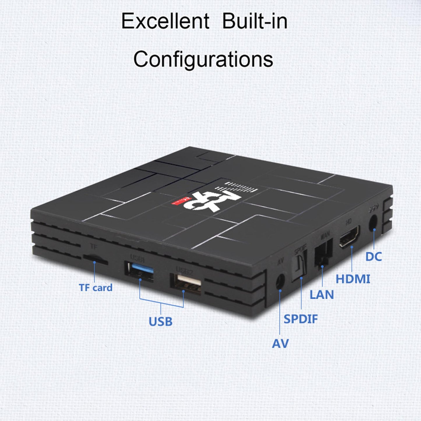 Newest M96 Android 9.0 5G Hotspot Set-Top Box  4GB 64GB eu plug