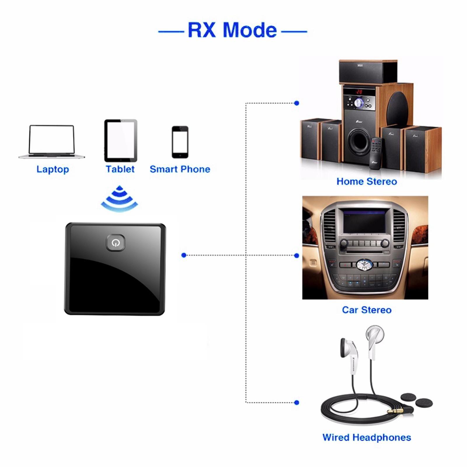 ZF-380 2in1 3.5mm RCA Bluetooth5.0 AUX Adapter Rechargeable 5Mbps for TV Car
