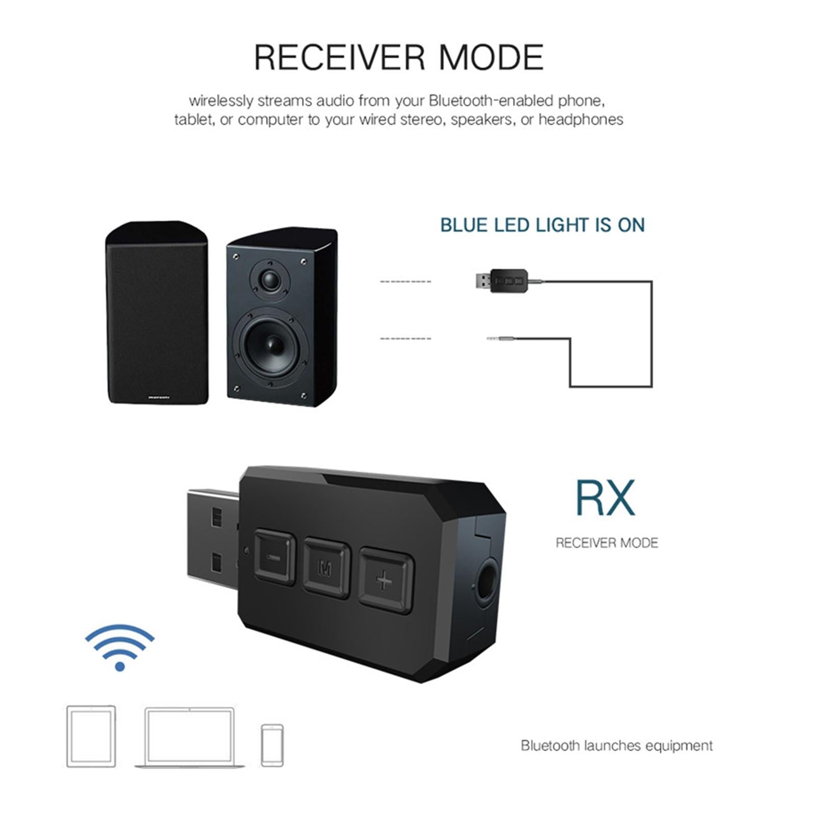 2-in-1 Wireless  5.0 Receiver Adapter Transmitter Dongle for Car TV