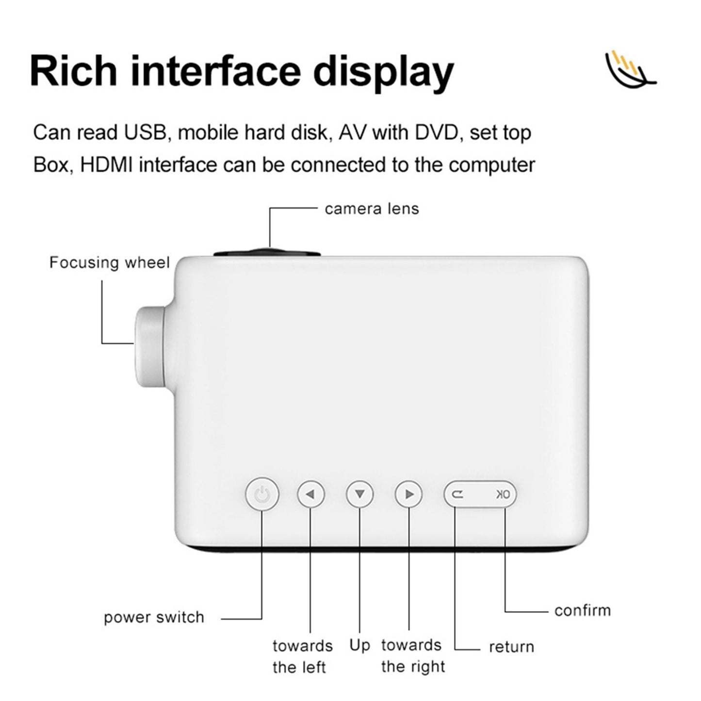 YG280 Mini Projector 1080P 80'' Display with LED HDMI AV USB AUX UK Black