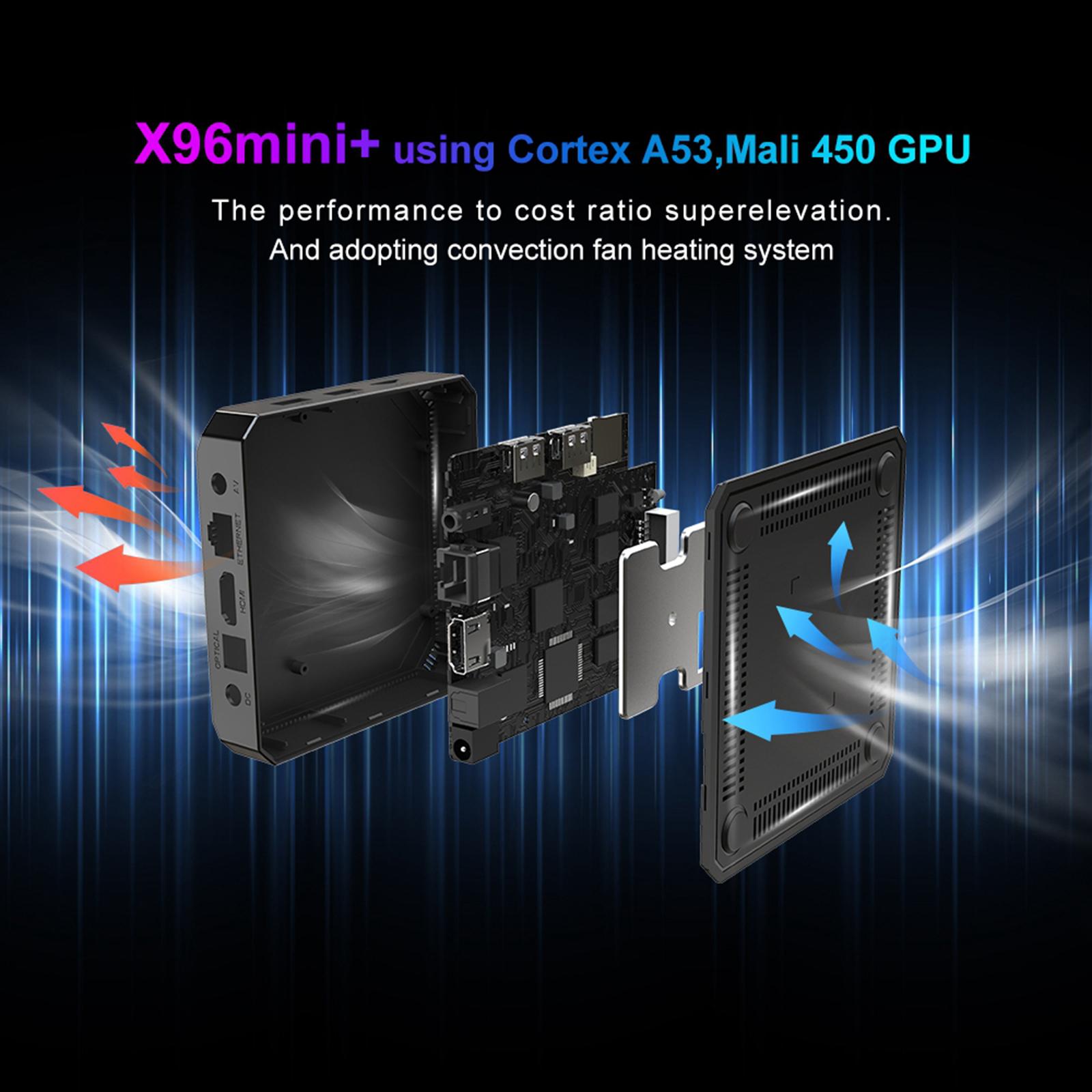 mini+ with Android 4K TV Set-top BOX Media Player 2+16G AU