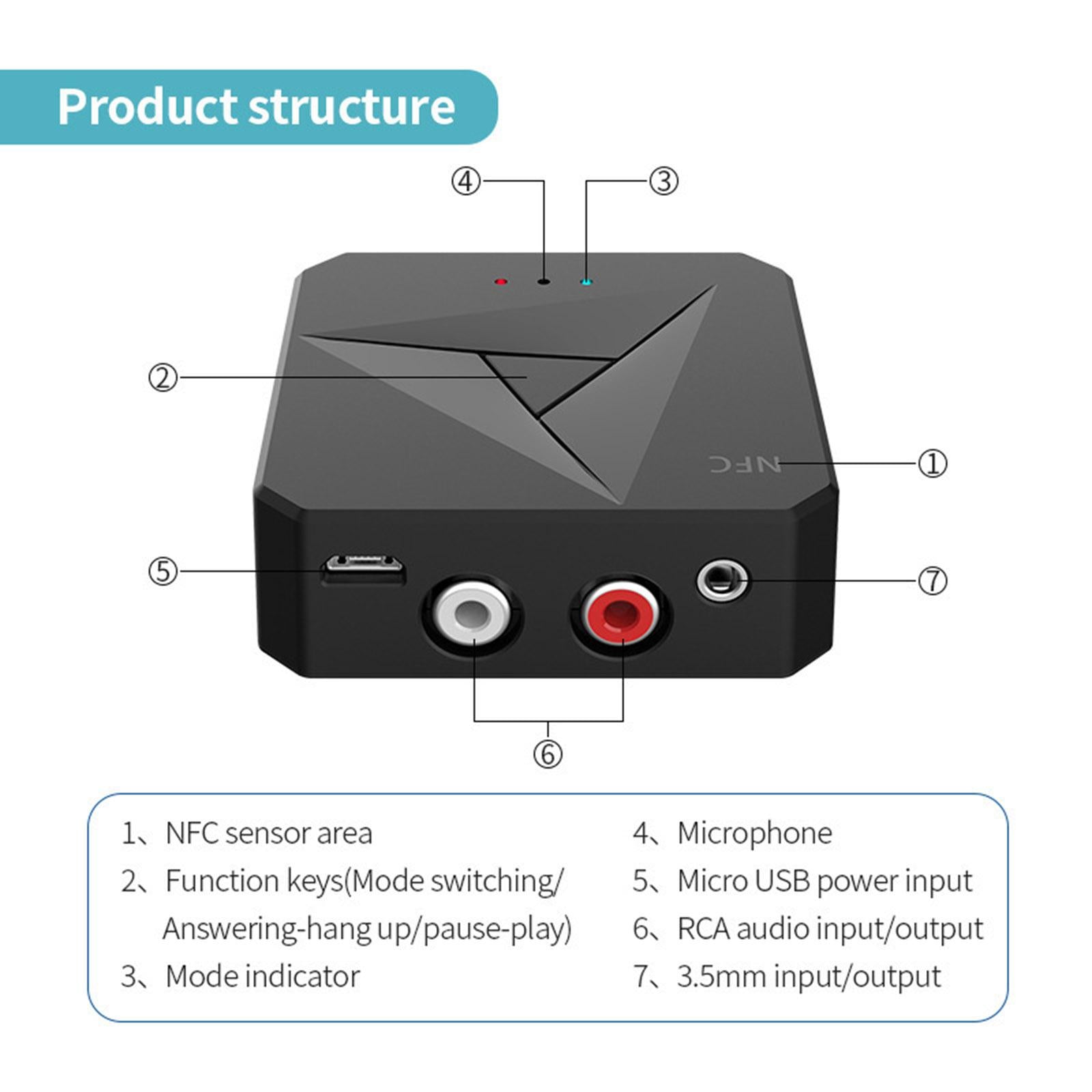 Plug&Play Bluetooth Receiver with 3.5mm Jack for Home Stereo HiFi Music