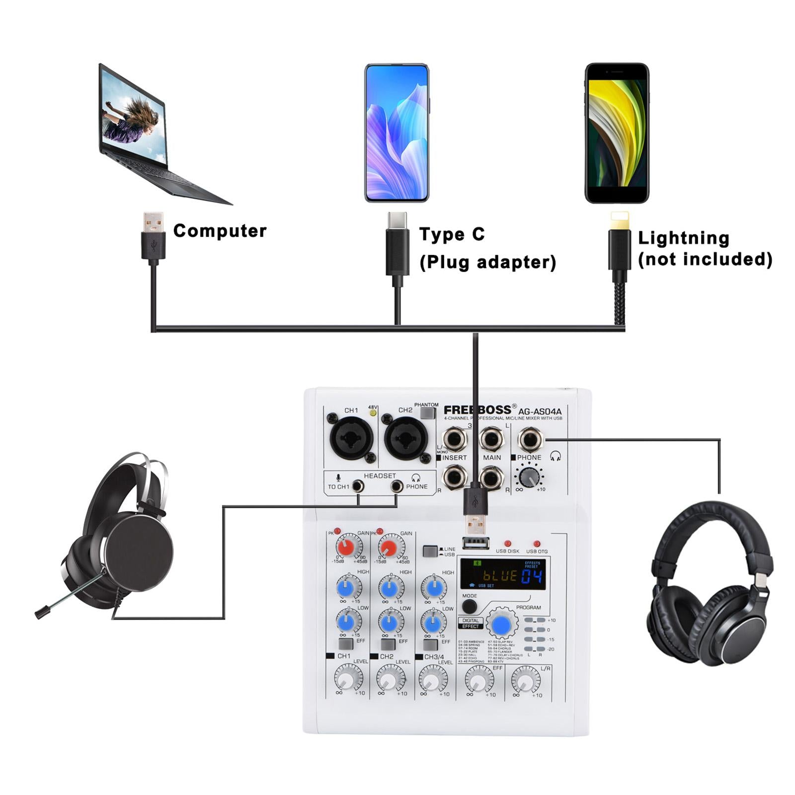 Multifunctional 4CH 5V Bluetooth Audio Mixer Mixing Console US Plug