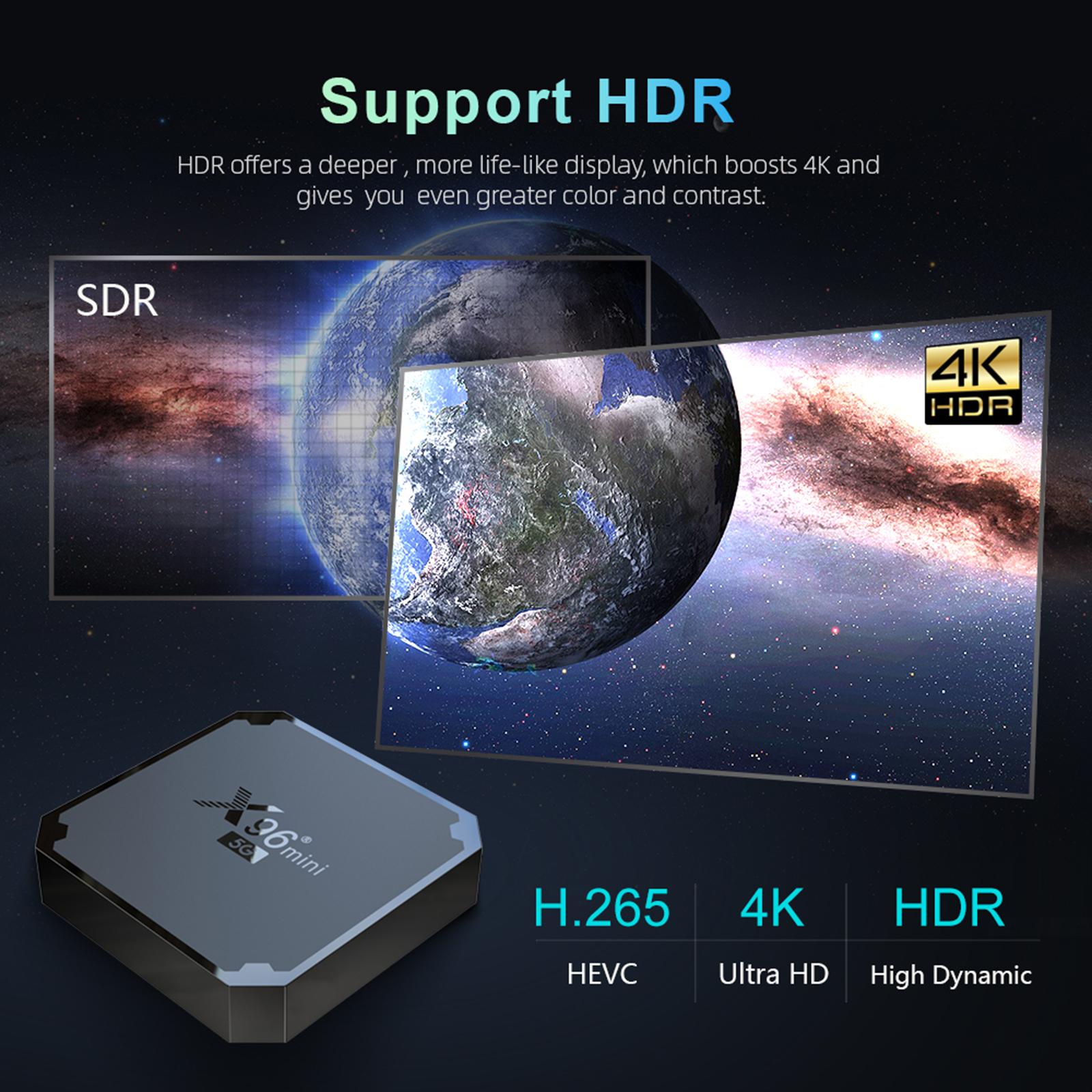 Mini 5G Android 9.0 Box Quad Core 4K Ultra Top Box EU Plug 2GB 16GB