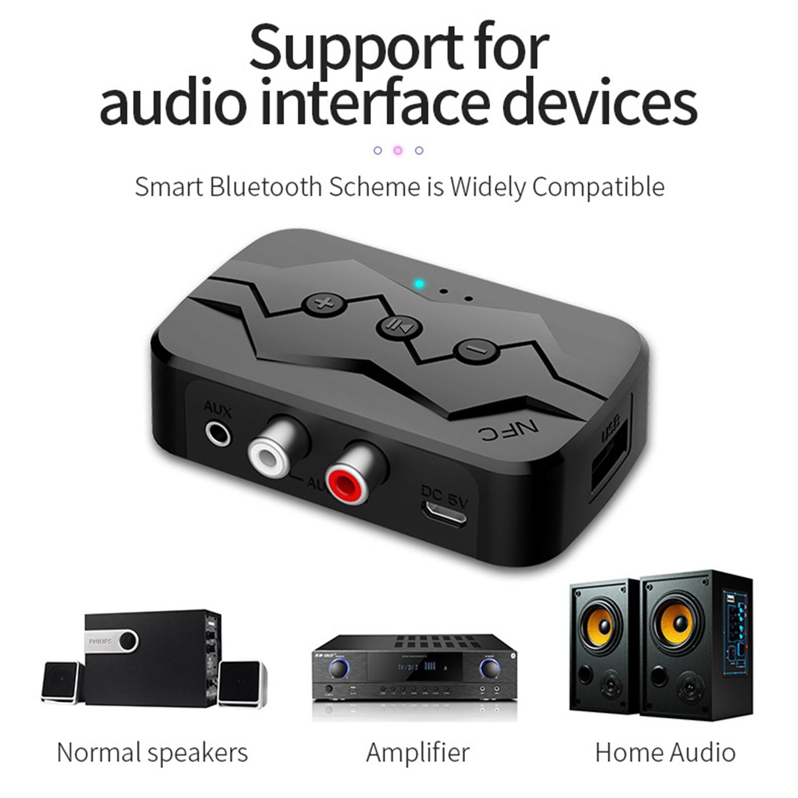 Bluetooth 5.0 Audio Music Receiver Wireless 3.5mm AUX Home Car Adapter