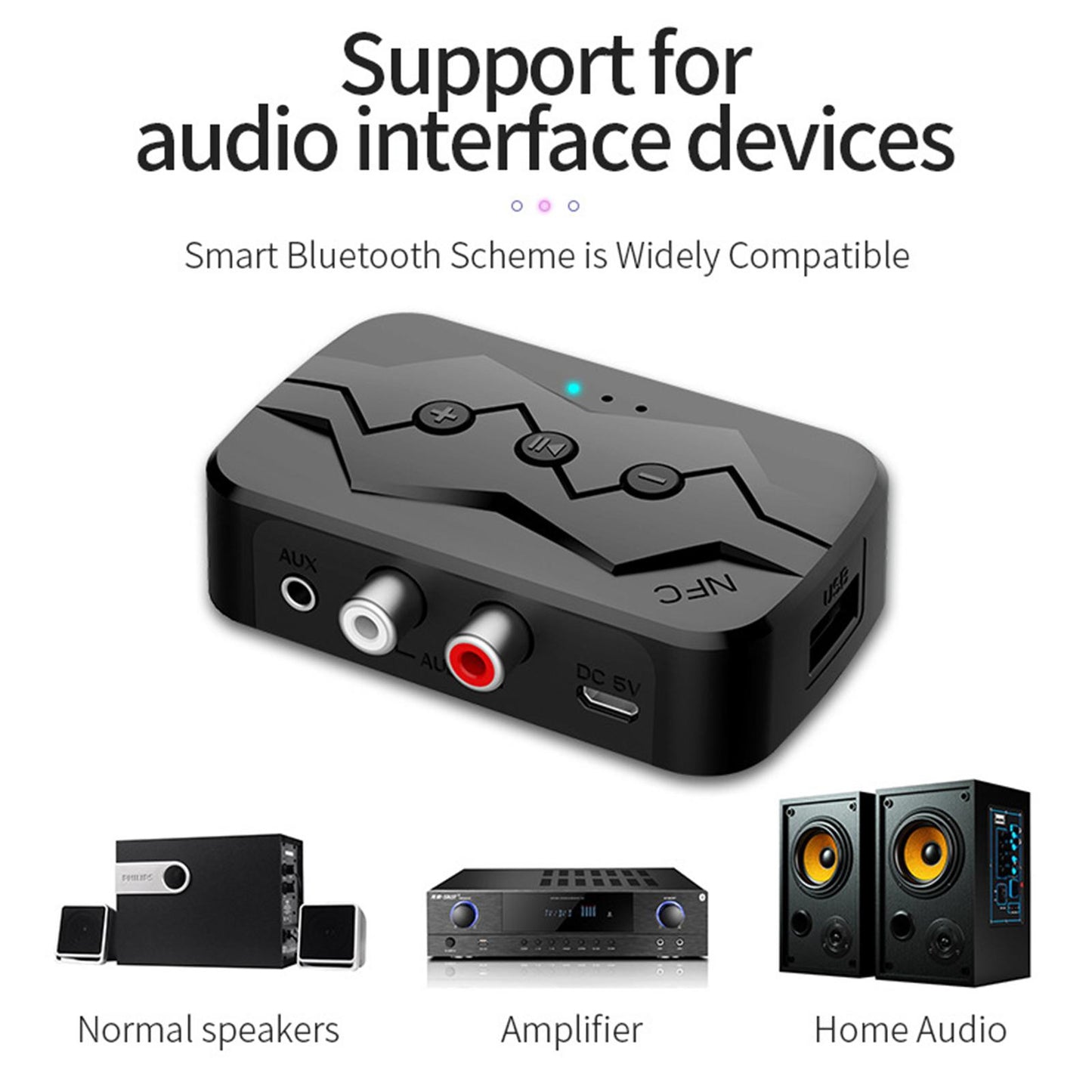 Bluetooth 5.0 Audio Music Receiver Wireless 3.5mm AUX Home Car Adapter