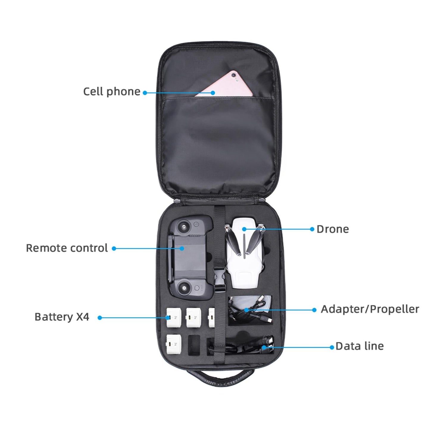 Portable Storage Bag Shockproof Backpack Shoulder Bag for Fimi X8 Mini Drone