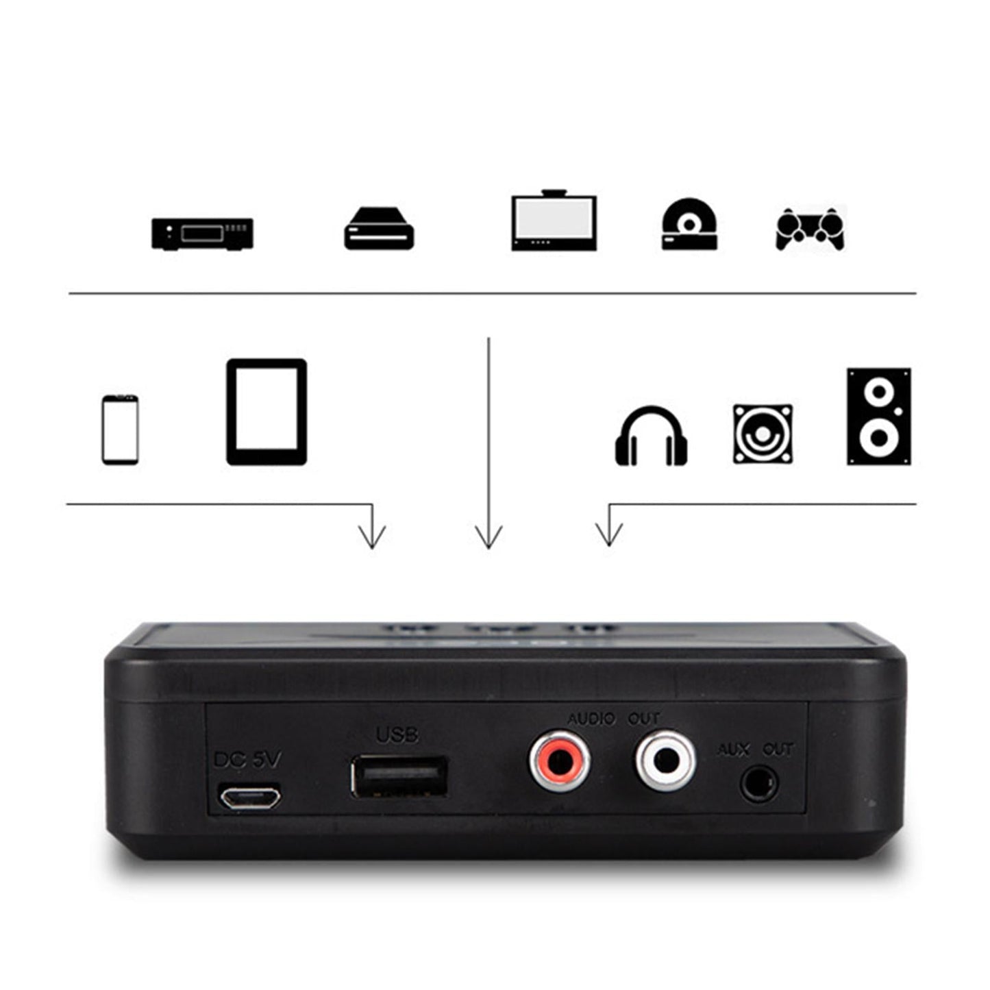 NFC Wireless Bluetooth 5.0 Audio Receiver Adapter for Car Stereo Black