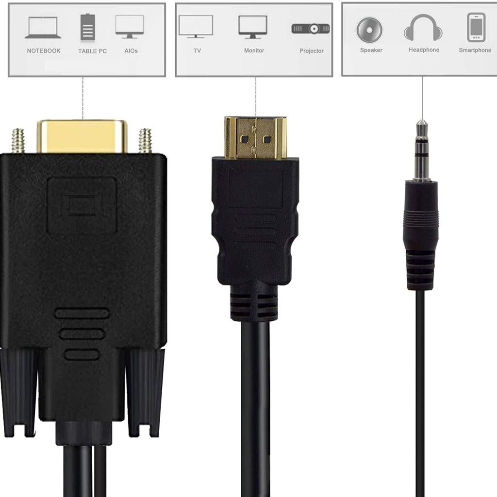 HDMI to VGA Adapter, Video Converter for PC Monitor HDTV With Audio 10Ft