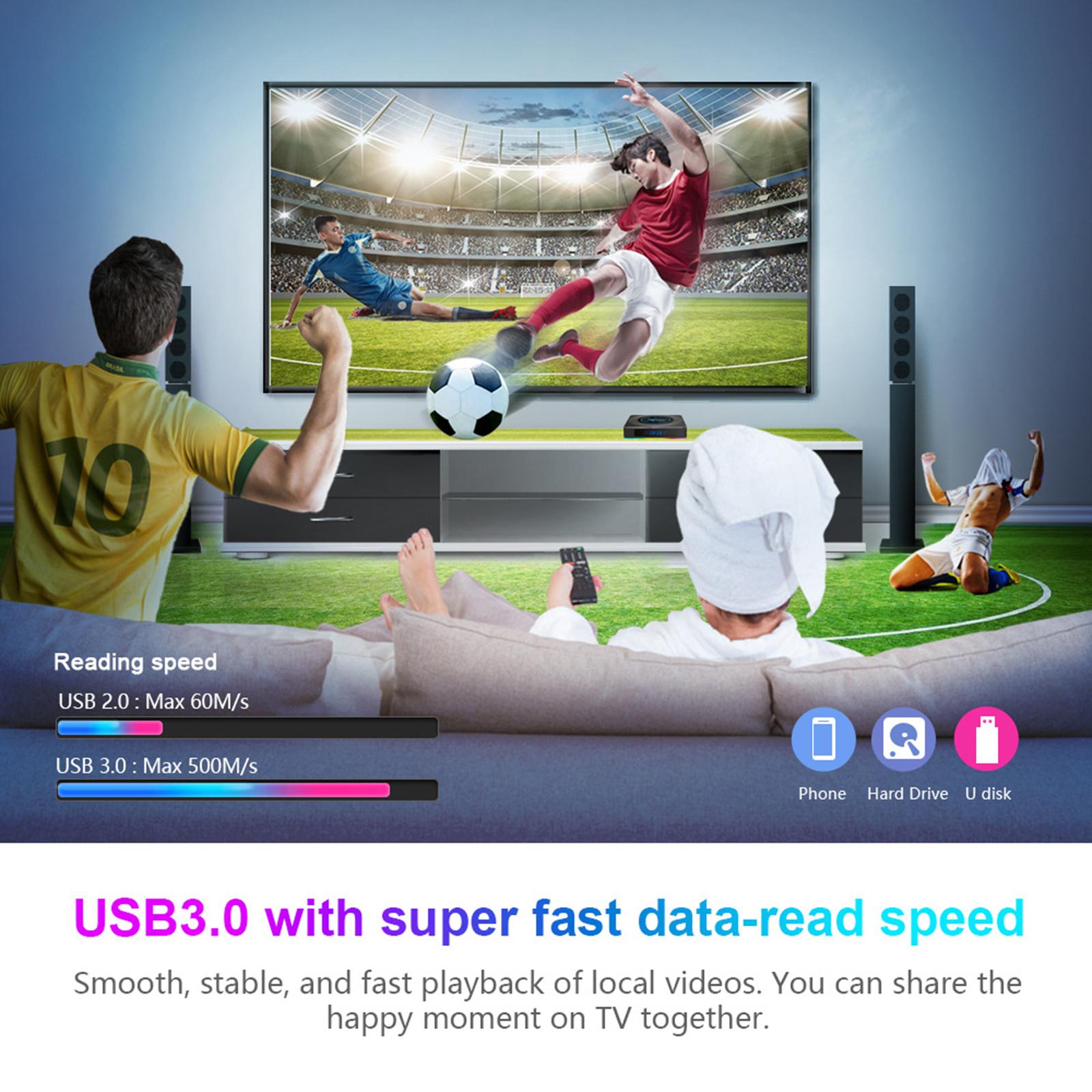 TV Media Player Amlogic S905X4 Android 11 4G 64GB Dual Wifi 4G 64G 100M US