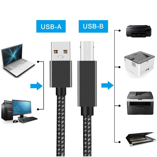 Printer Cable Line A Male to B Male High Speed Cord Black USB2.0 1m