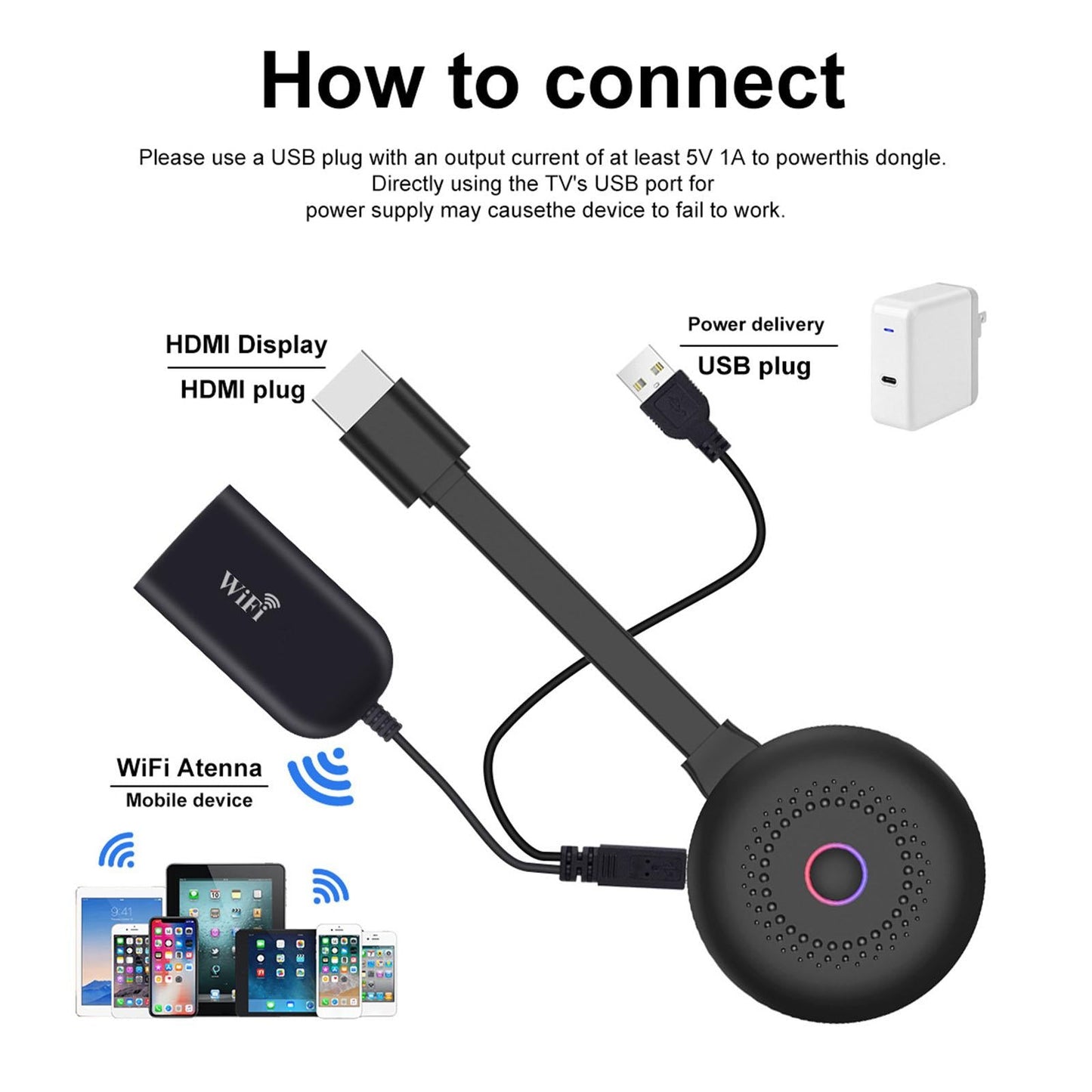 WiFi Wireless Adapter HDMI-Compatible Mirror Screen Display for Mac Android