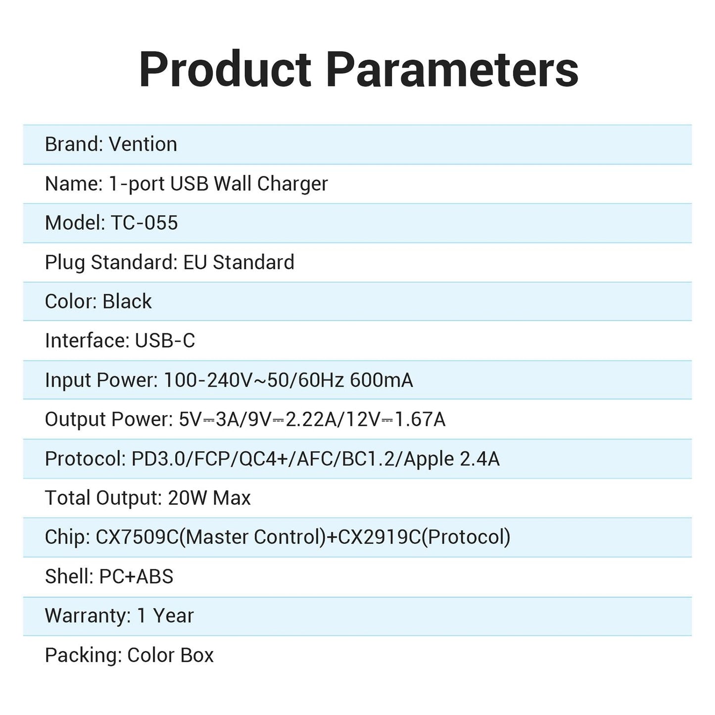 Durable Fast Charger 20W USB C Adapter Converter Replacement Equipment Black