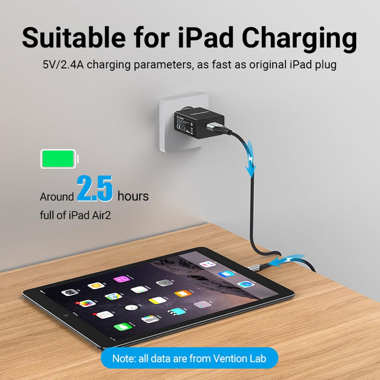 Durable Fast Charger 20W USB C Adapter Converter Replacement Equipment Black