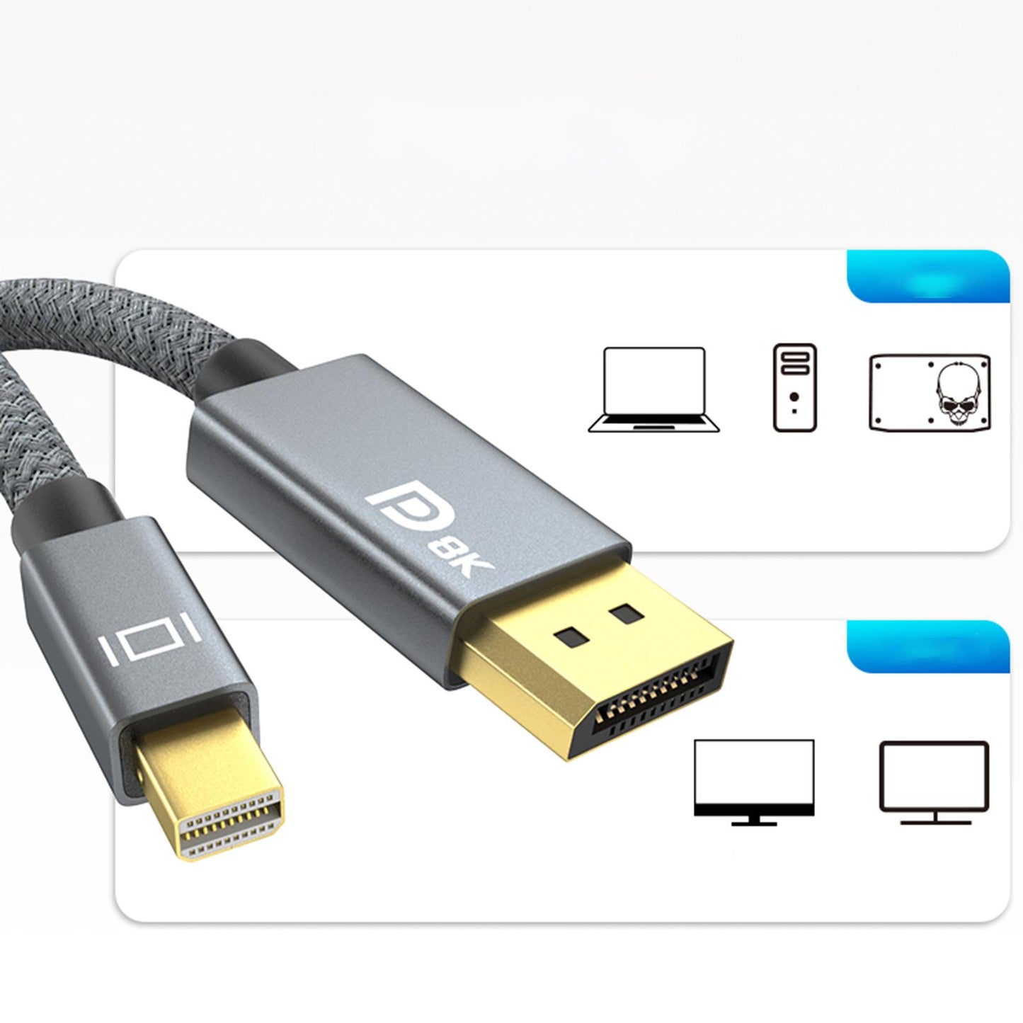 Mini DisplayPort to DisplayPort Cable 4K Resolution Converter for Laptop