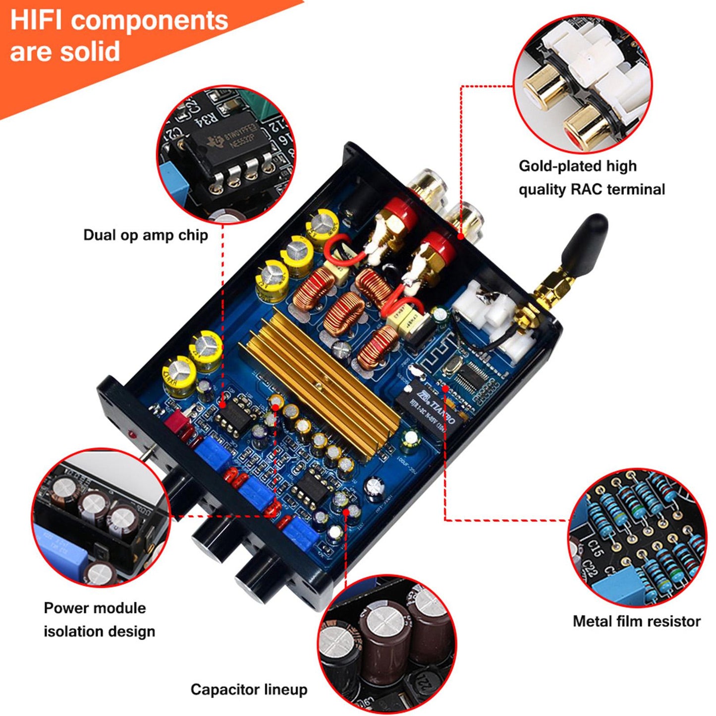 Stereo Audio Amplifier Receiver US Plug for Home Passive Speakers 100W x 2