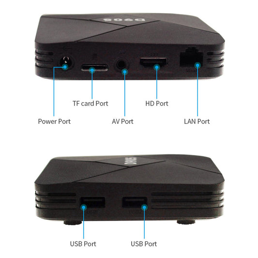 D905 Smart Set Top Box Android 10 Wifi 2.4G4K Amlogic European: 4G+32G