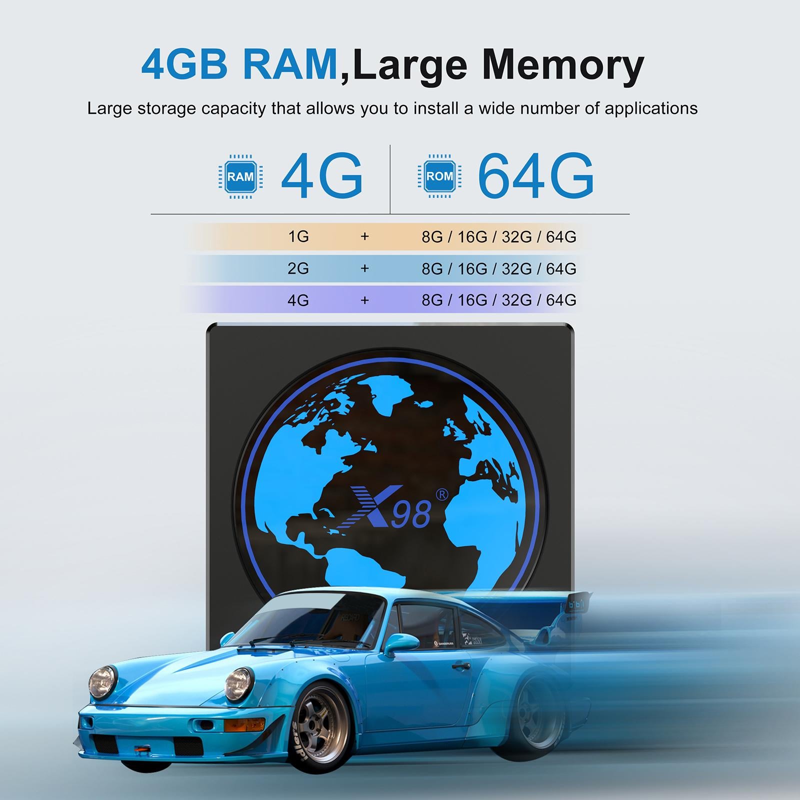 X88 Mini Box Android 11 S905W2 4K 2K UHD Output Remote Control  4GB 64GB AU