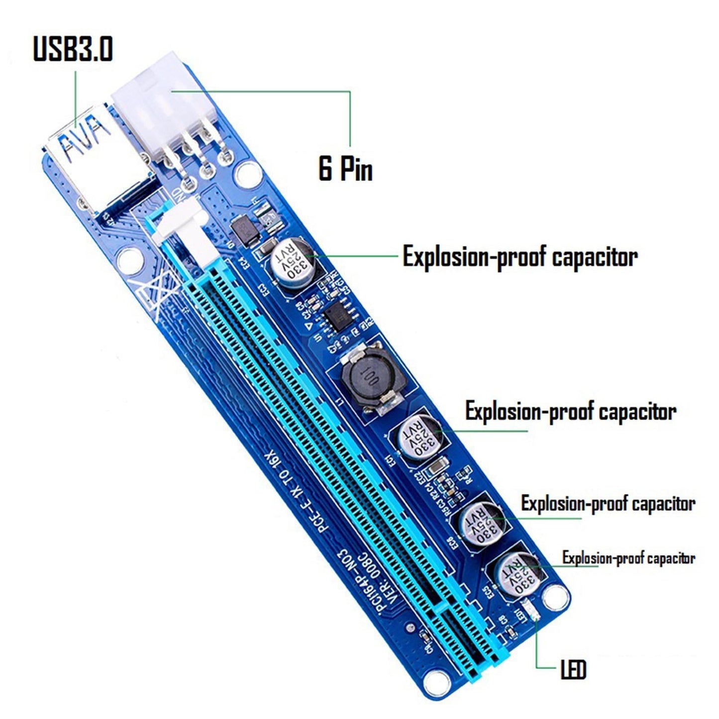 VER008C PCI-E GPU Riser Card PCIE 1X to 16X USB 3.0 60CM Cable Accessories