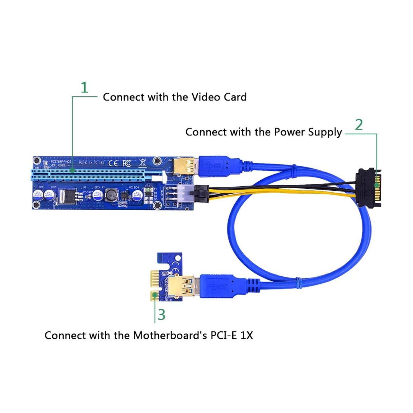 VER009S PCI-E Riser Card Adapter PCIE 1X 16X USB 3.0 60CM Cable SATA Power