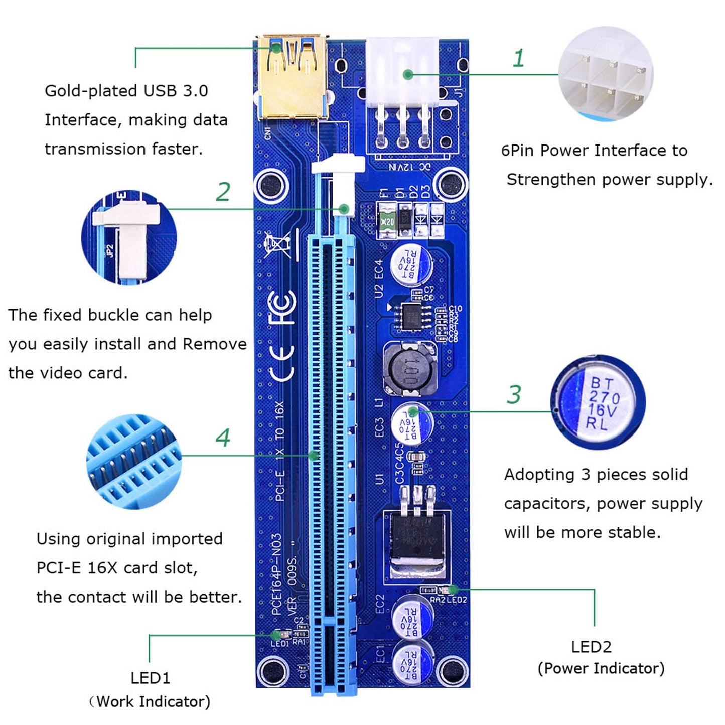 VER009S PCI-E Riser Card Adapter PCIE 1X 16X USB 3.0 60CM Cable SATA Power