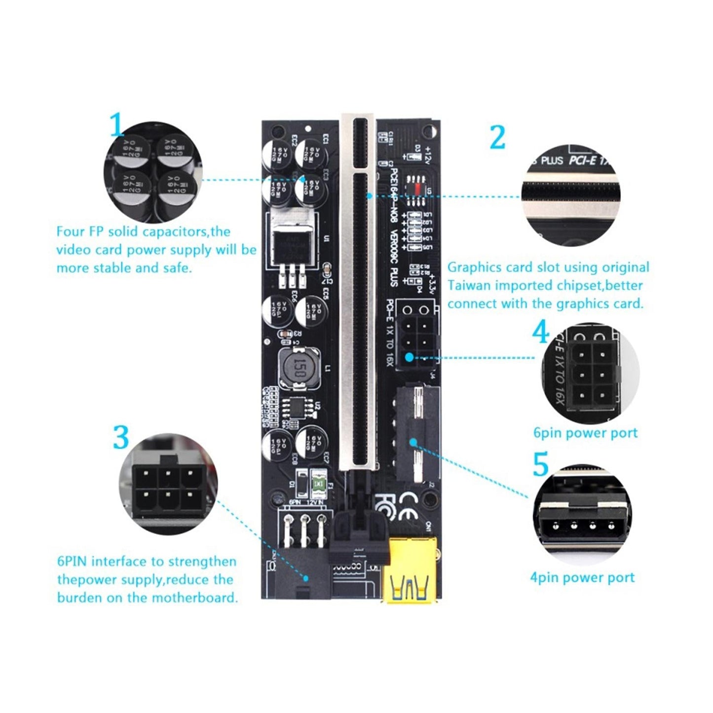 Graphics Card USB 3.0 Ver 010S Plus 1x 16x Multiplier for GPU Mining Powered Three Interface