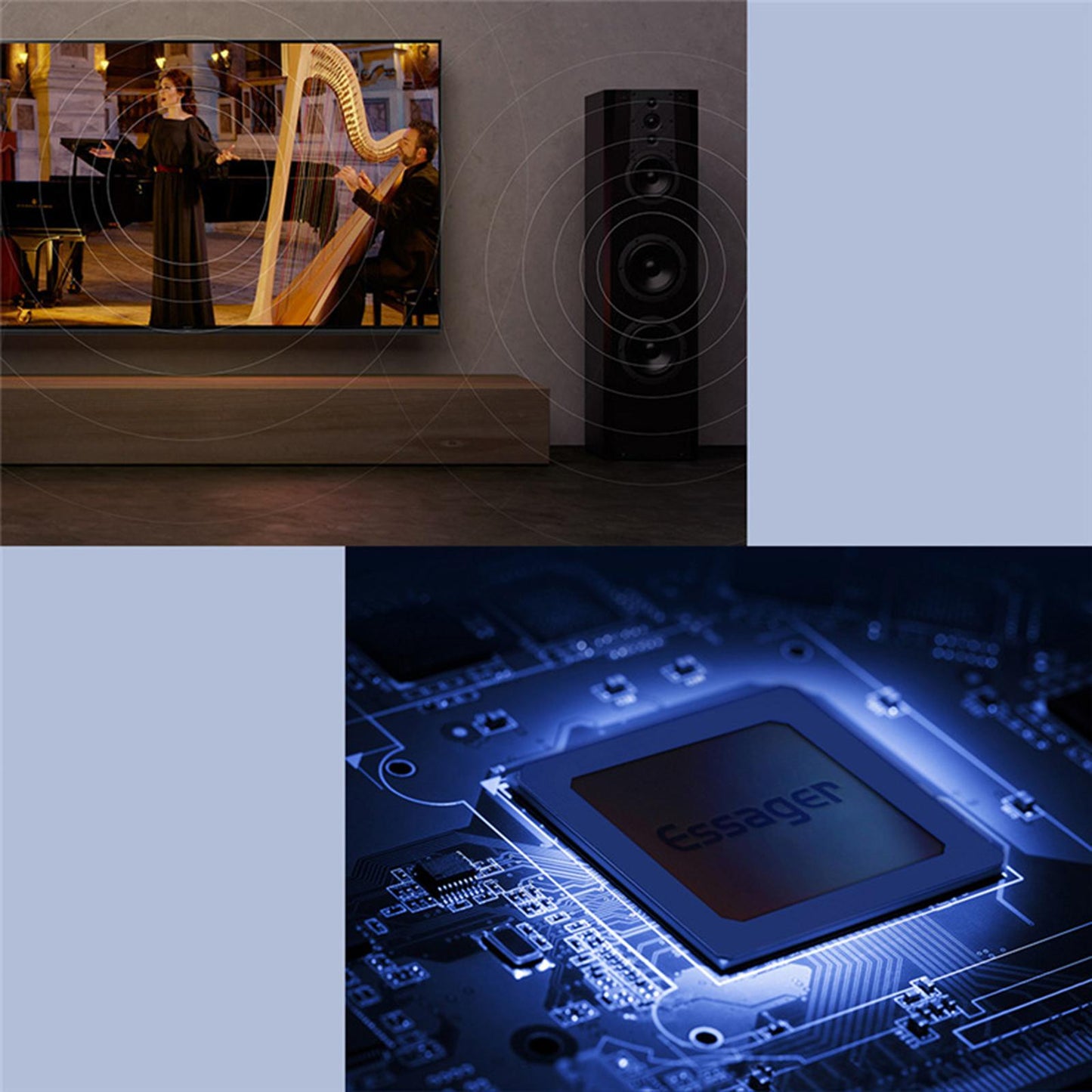 Bi-Direction HDMI Splitter Adapter for Blu-Ray Player Dual Modes for PS4