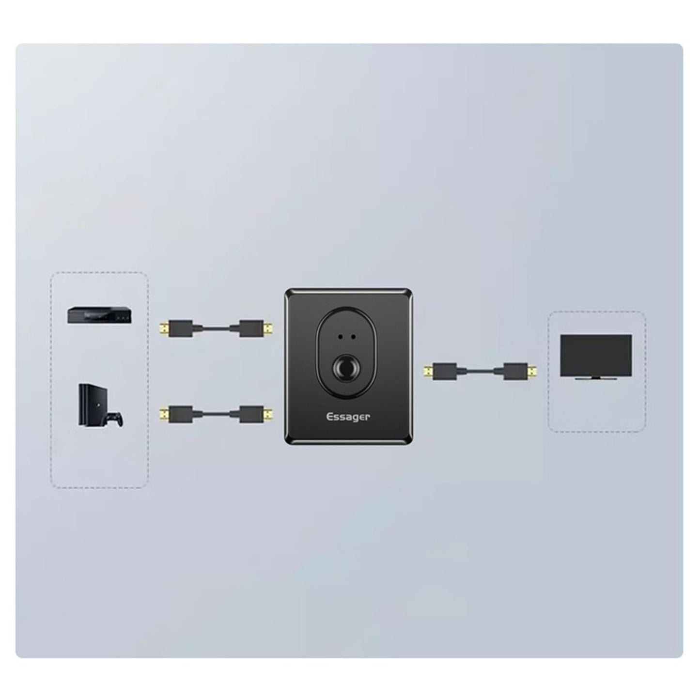 Bi-Direction HDMI Splitter Adapter for Blu-Ray Player Dual Modes for PS4