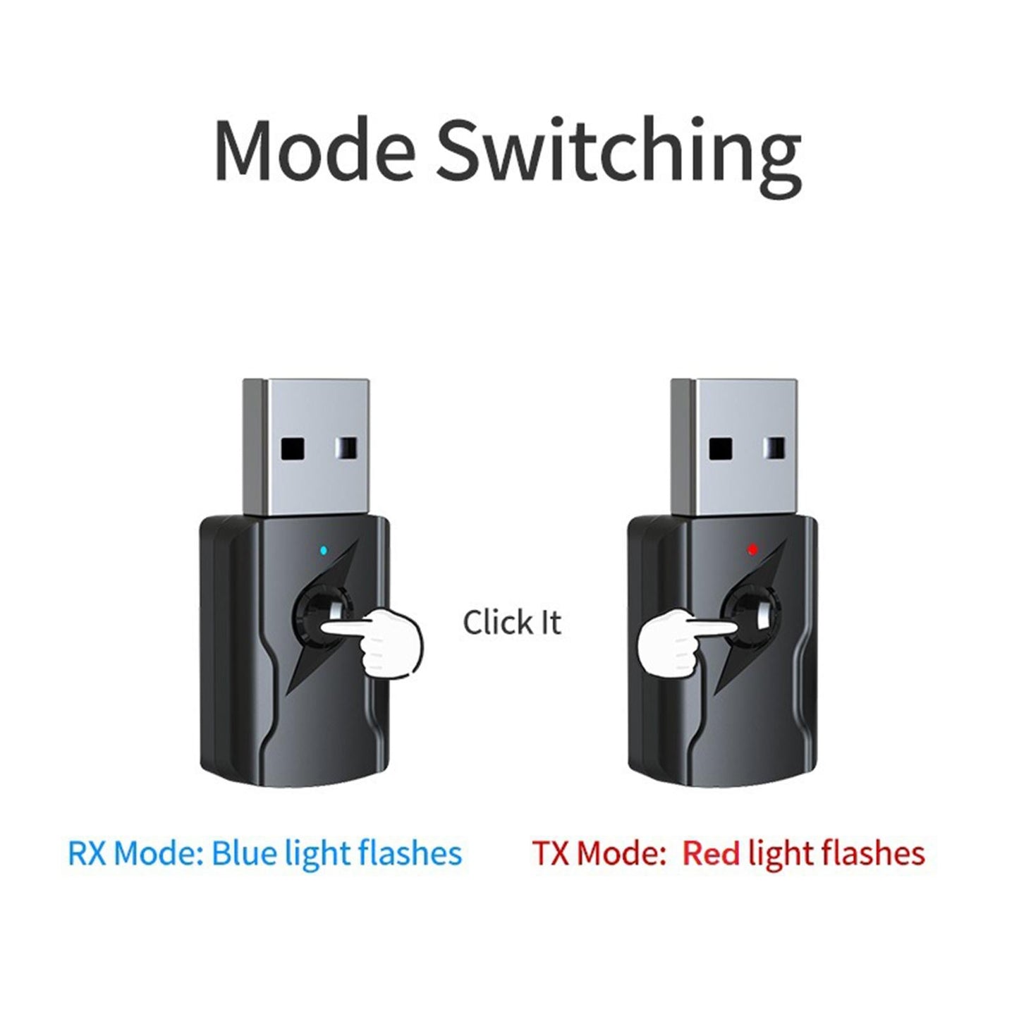 Mini USB Bluetooth 5.0 Wireless Audio Transmitter and Receiver Adapter Black