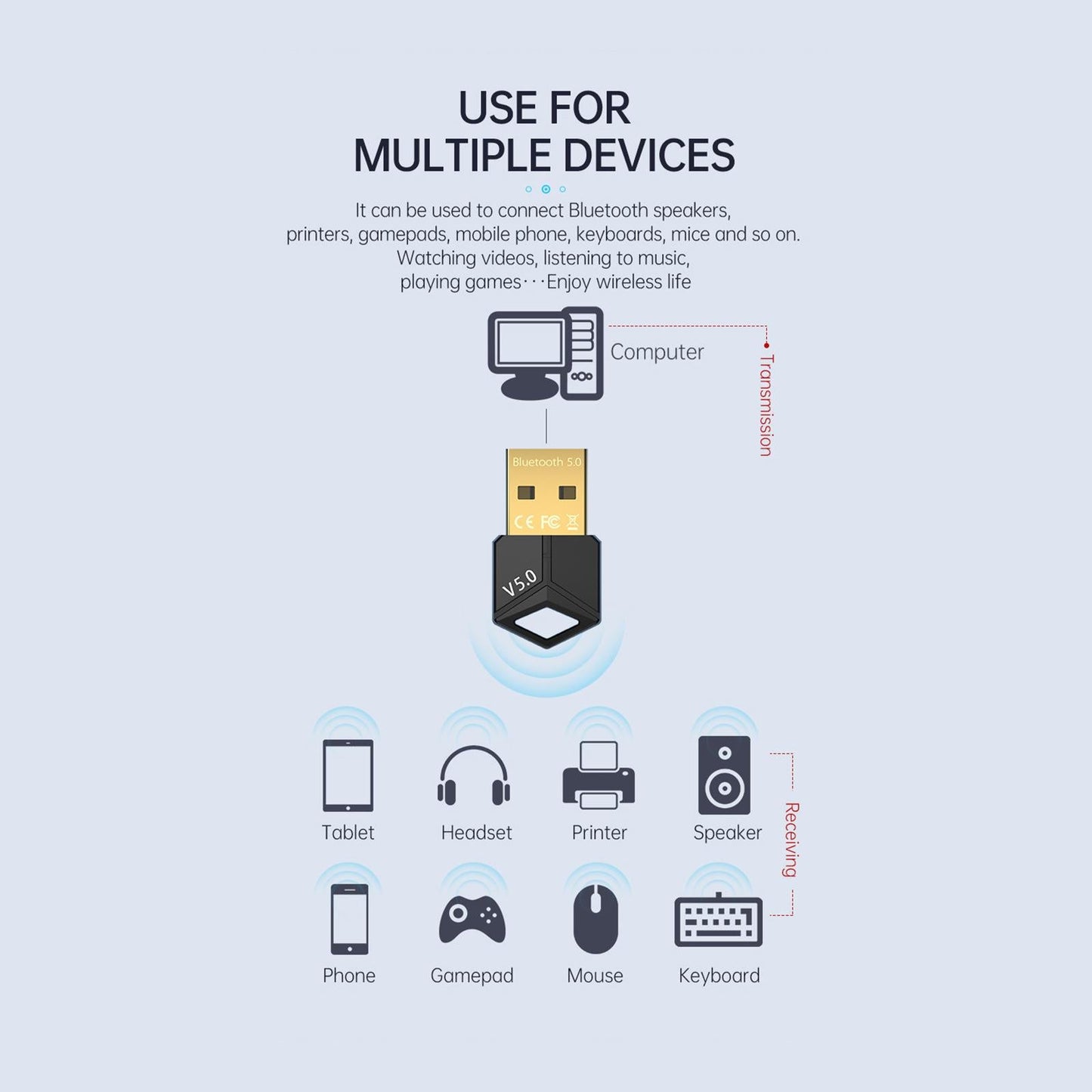 USB Bluetooth 5.0 Adapter Wireless USB 2.0 3Mbps for Printer Mobile Phones