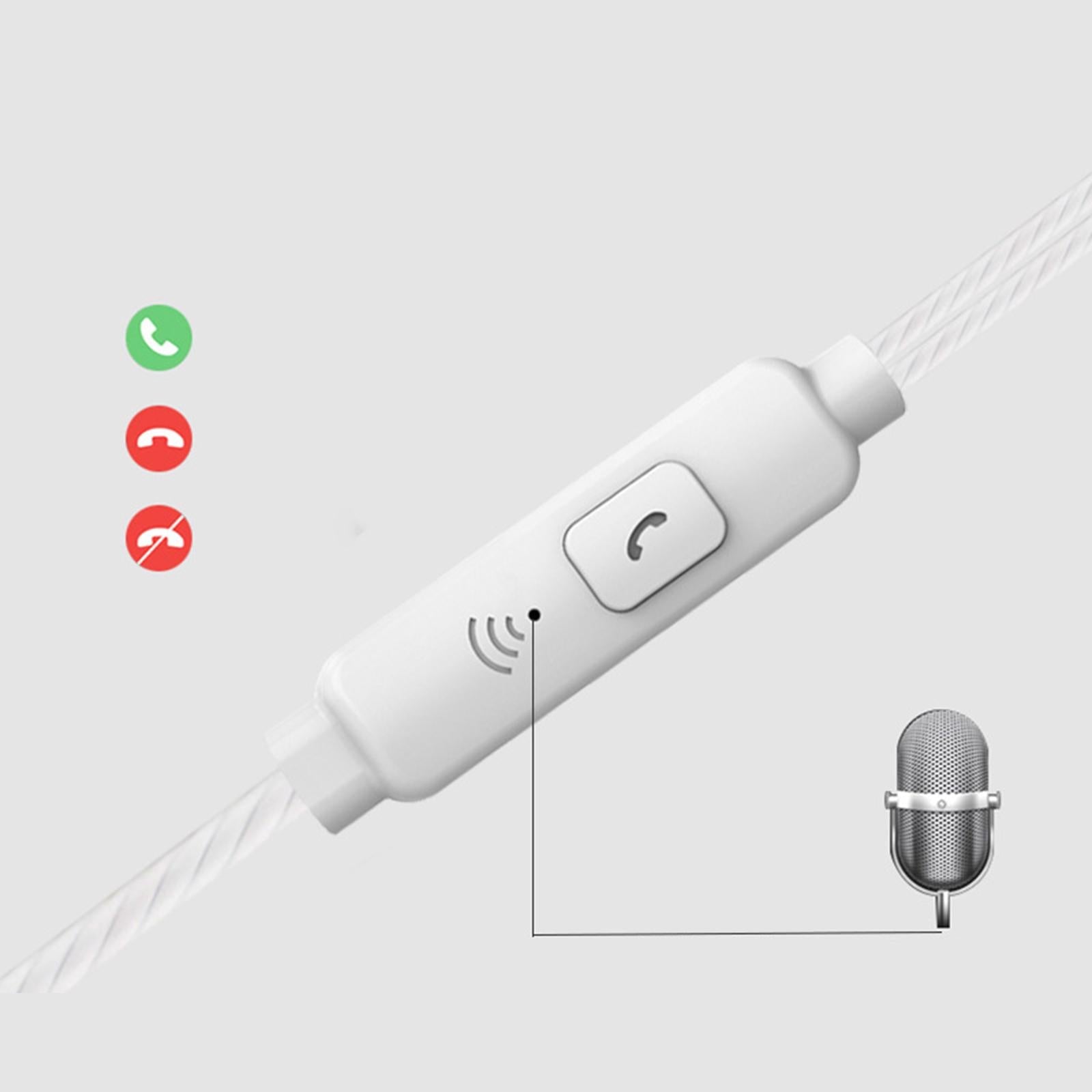 S12 3.5mm Earphone In-Ear for Smartphone PC Wire Control White Voice Control