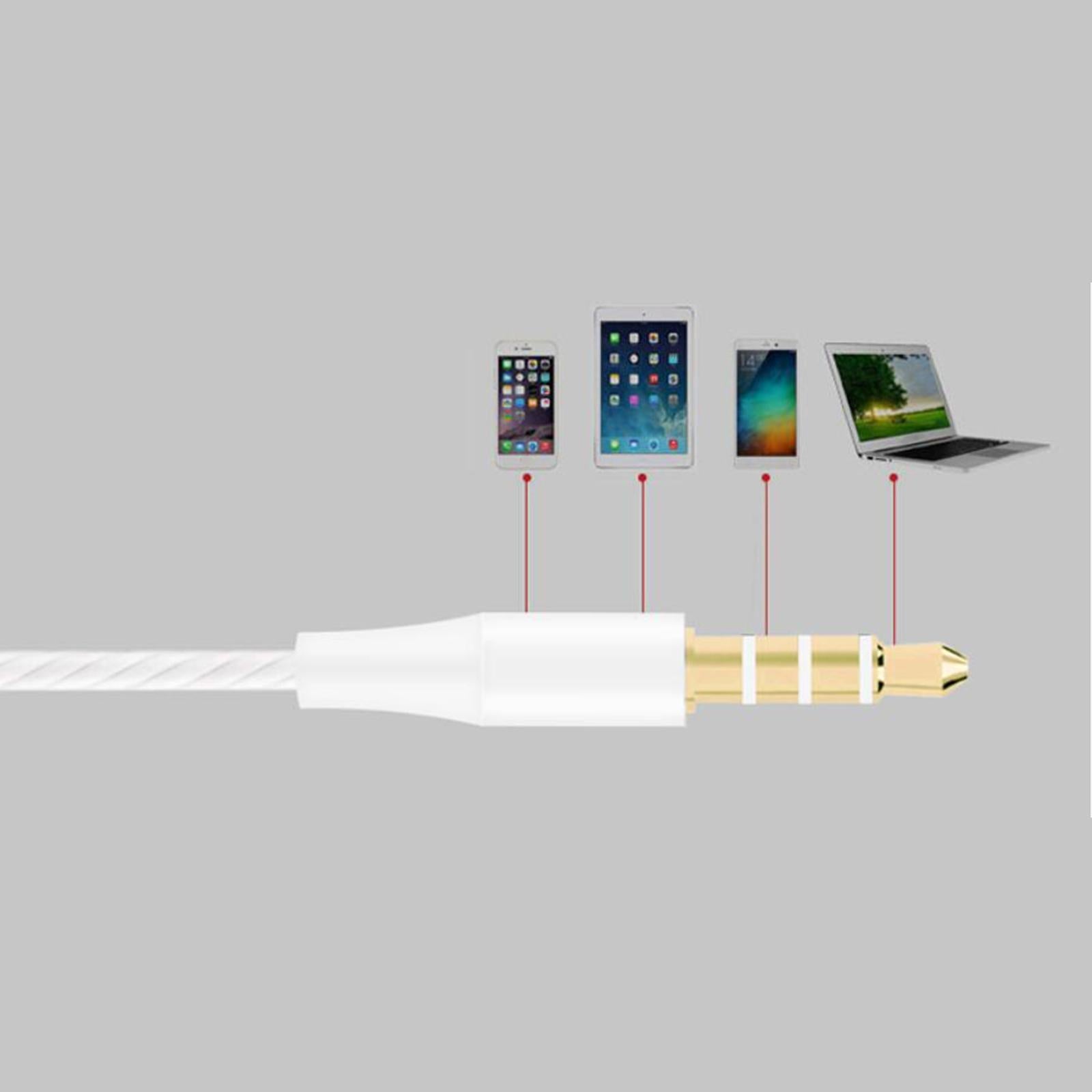 S12 3.5mm Earphone In-Ear for Smartphone PC Wire Control White Voice Control