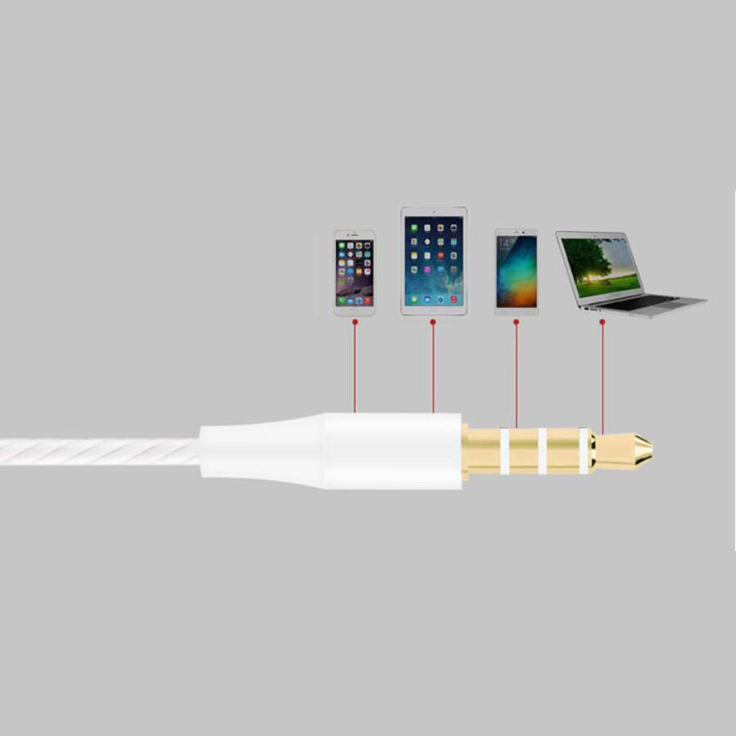 S12 3.5mm Earphone In-Ear for Smartphone PC Wire Control White Voice Control