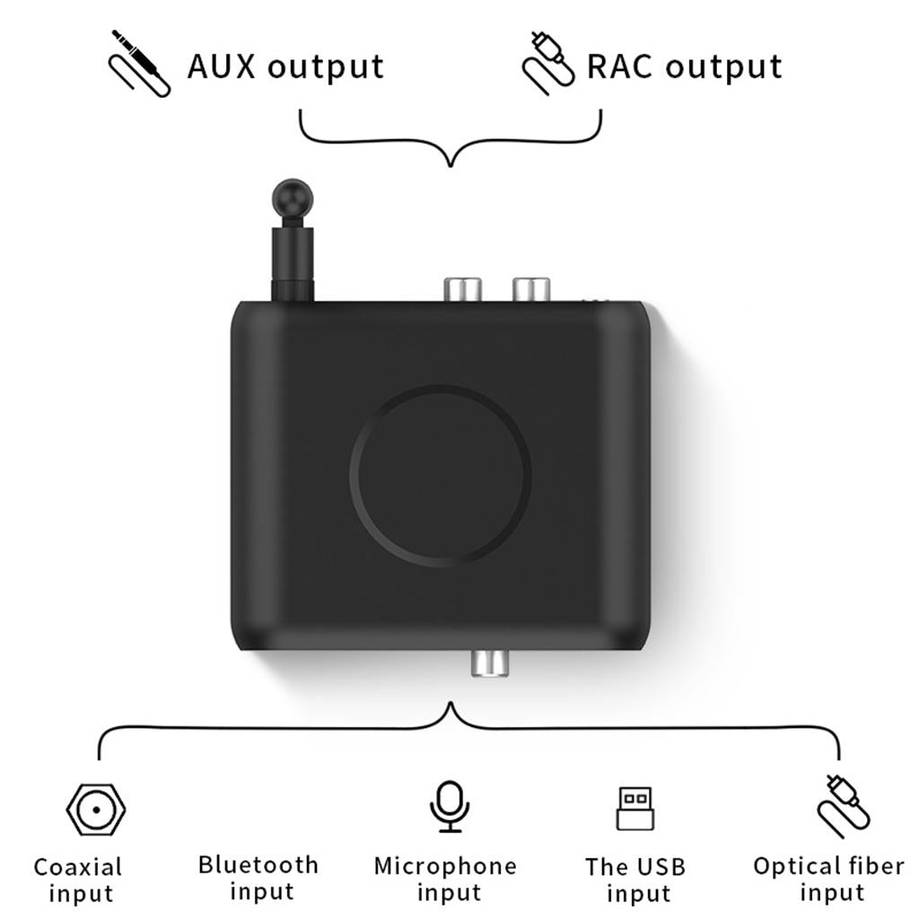 Bluetooth 5.0 Audio Adapter Plug and Play Receiver for TV Tablet Home Stereo