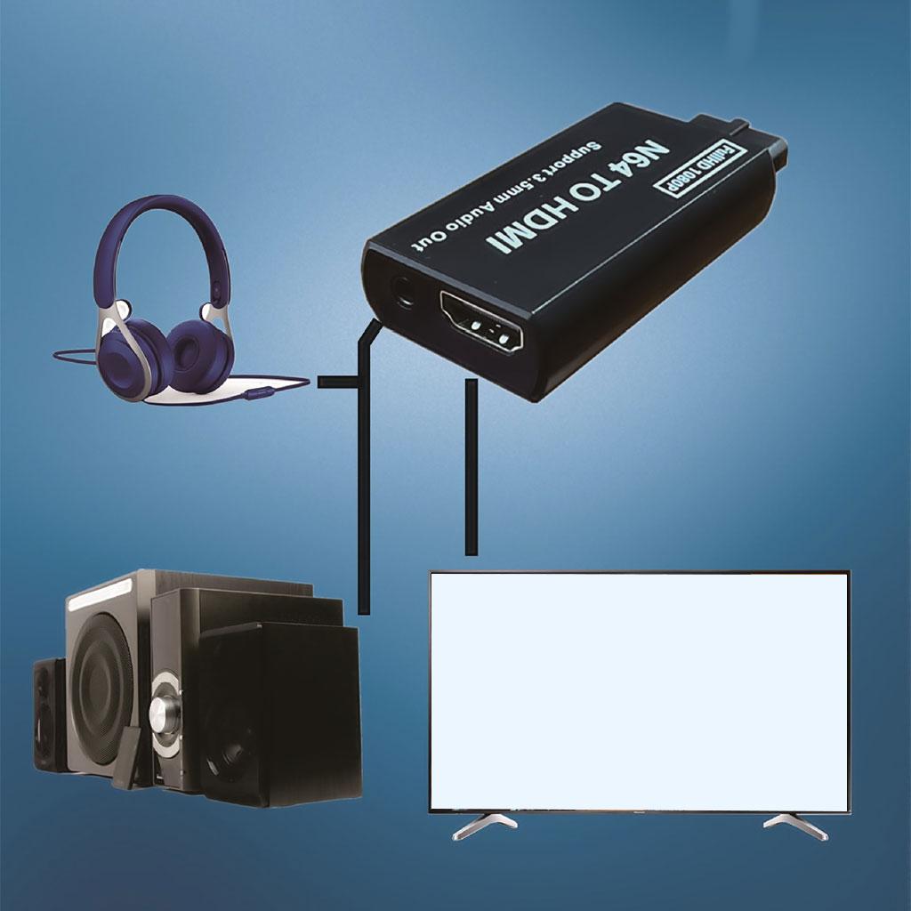 N64 to HDMI Adapter Connector with 3.5mm Audio Output for Nintendo Easy Use