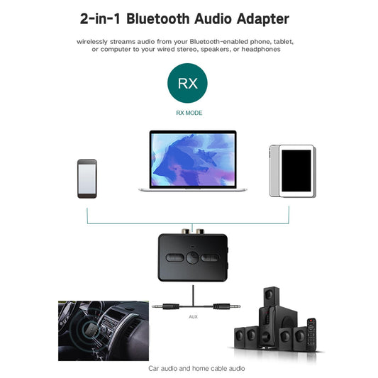 Bluetooth 5.0 Transmitter Receiver RCA RT01 for PC TV Home Stereo System