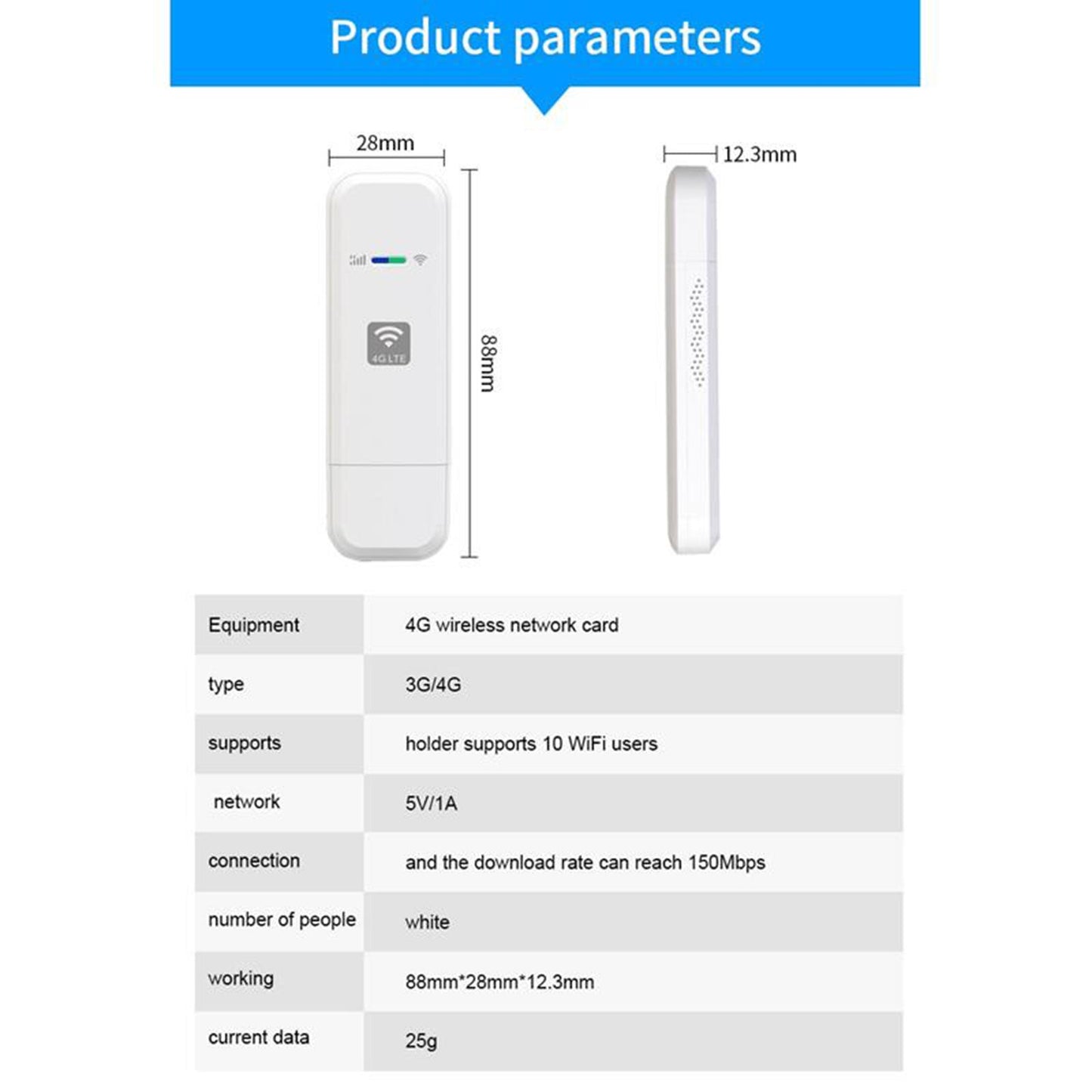 4G USB WiFi Router Modem Mobile Internet Devices High Speed for Outdoor Car B1 B3 B38 B40 B41