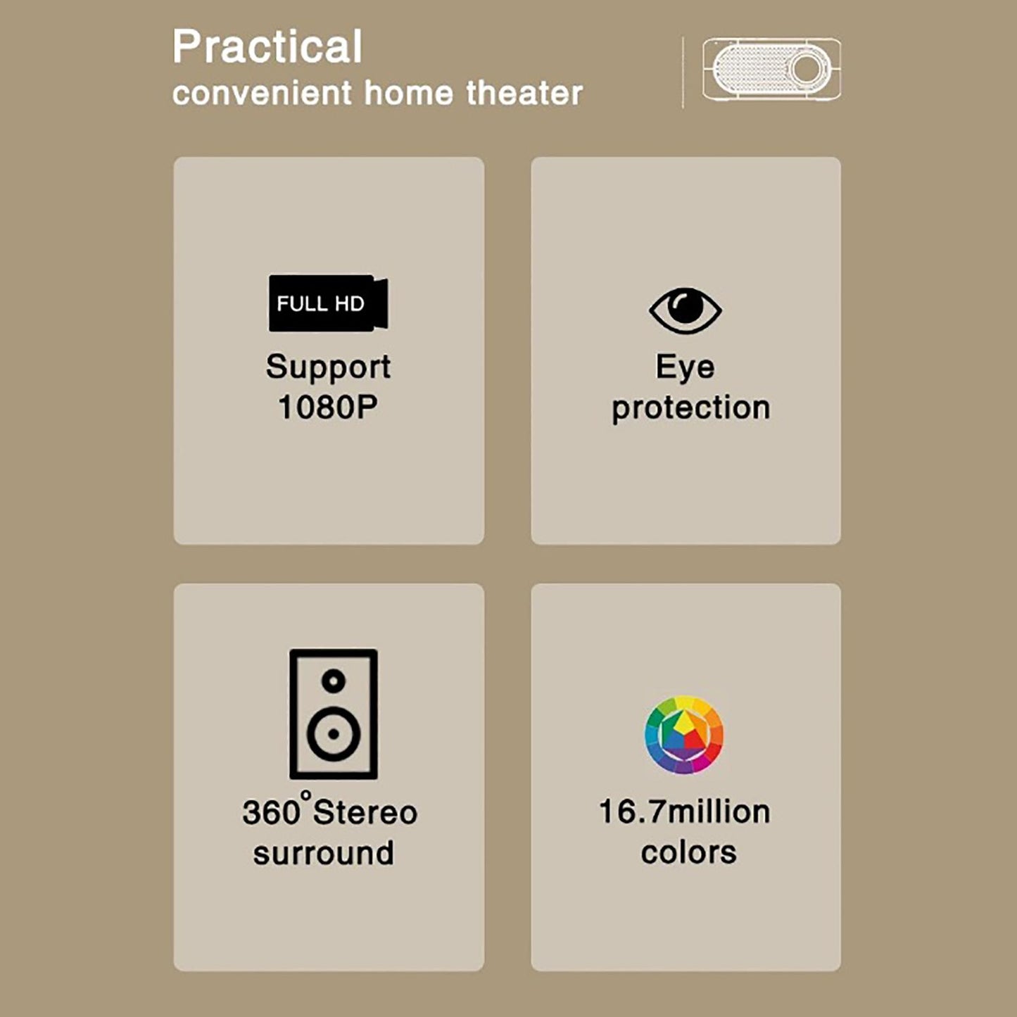 Mini Projector Kids Gift for Home Theater Entertainment Business Education